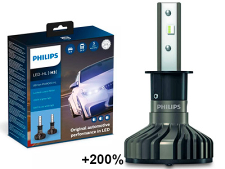 POLTTIMOPARI PHILIPS LED H3 ULTINON PRO9000 HL 10-11336U90CWX2